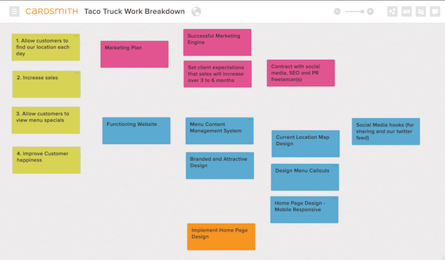 Project Management Tool: Meet Cardsmith, Digital Solution For Sticky ...